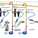 pumbing air compressors