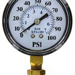 Compressed air pressure gague – www.understanding-air-compressorscom